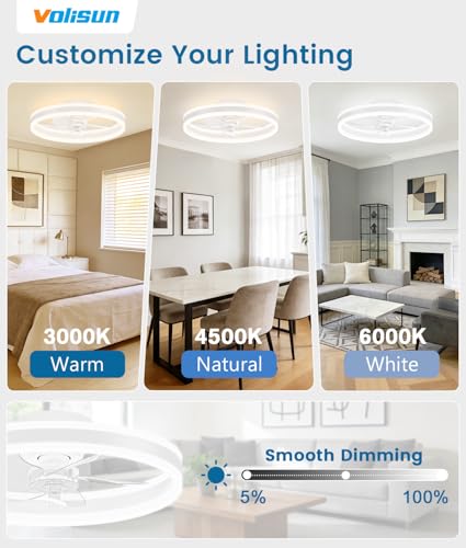 Low Profile Ceiling Fans with Lights and Remote