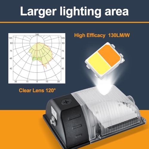 30W LED Wall Pack Light with Photocell 8Pack (8 Count)