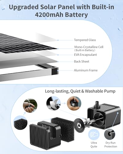 Solar Fountain Pump