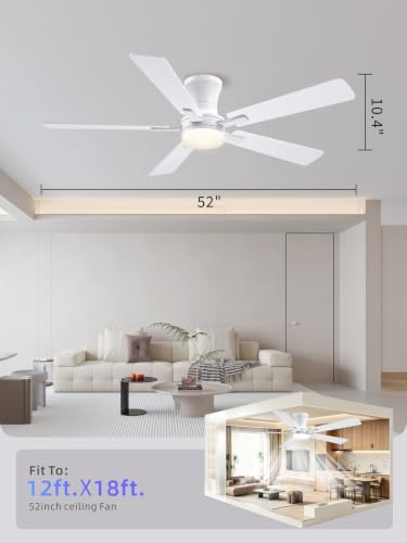 52 Inch White Low Profile Ceiling Fan with Light and Remote (White / 52 Inch)