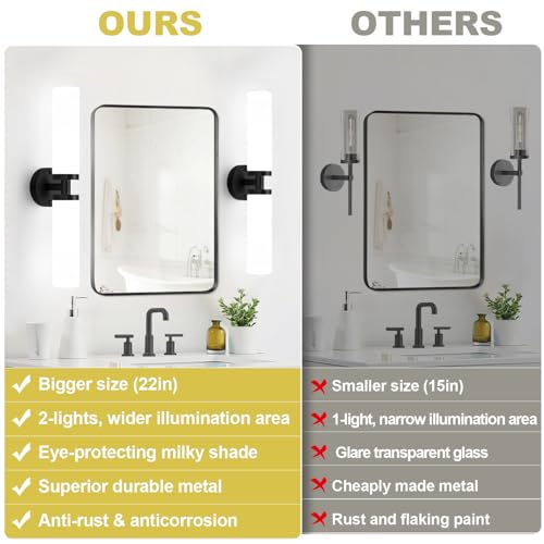Wall Sconces Set of Two
