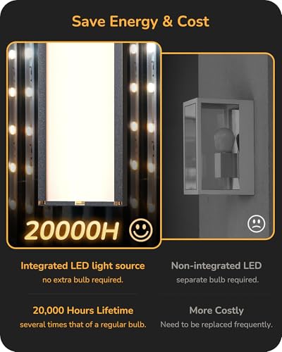 2 Pack Modern LED Outdoor Wall Lights (2 Count)
