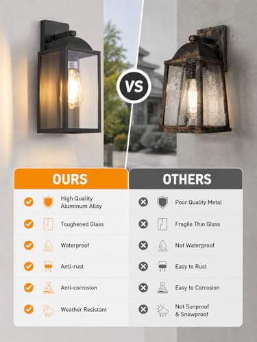 Outdoor Wall Sconce (1 Pack, Black)