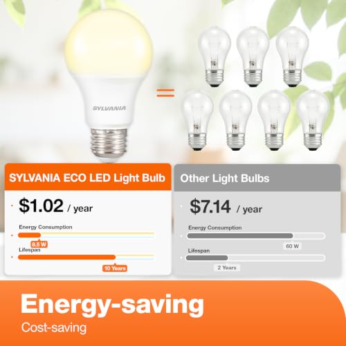 SYLVANIA LED Light Bulb (4 Count)