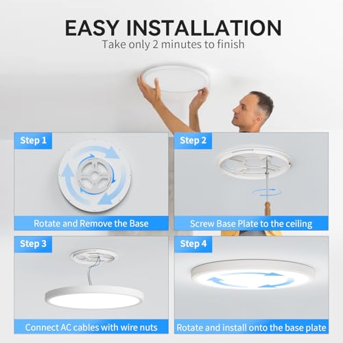 3200lm LED Flush Mount Ceiling Light (8 Count)