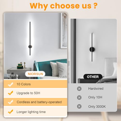 24 Inch Battery Operated Wall Sconce Set of 2 (2 Count)