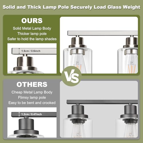 Modern Bathroom Light Fixtures