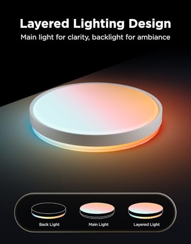 Smart Ceiling Light Pro