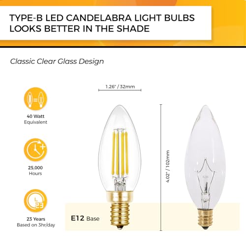 Candelabra Light Bulbs 40W Eq (24 Count)