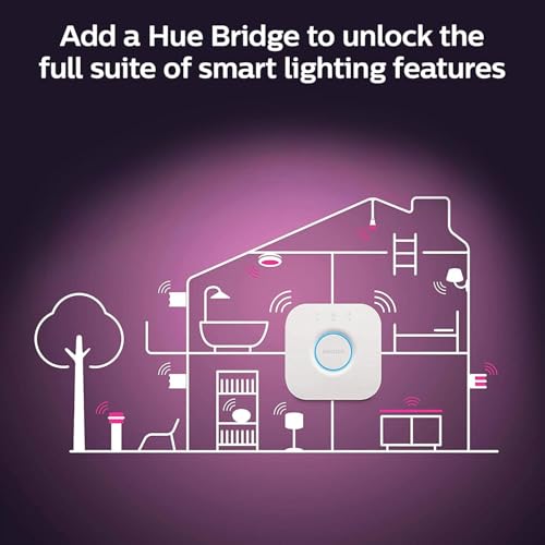 Smart 40W Candle (2 Count)