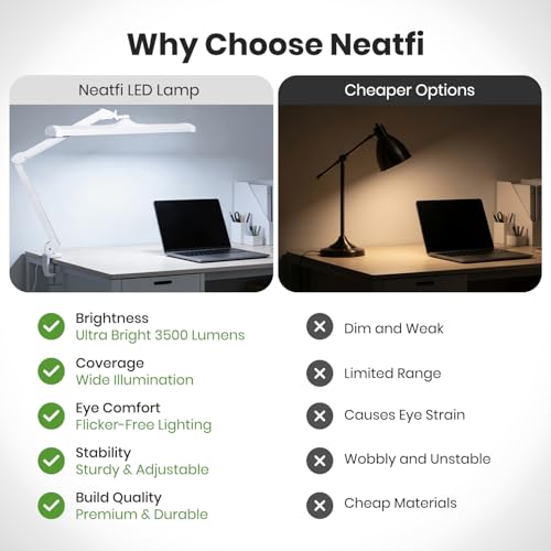 Ultra 3 500 Lumens LED Desk Lamp with Clamp