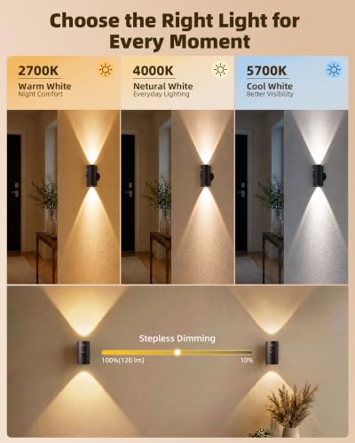 Motion Sensor Wall Sconce with Remote