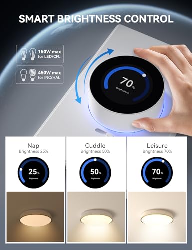 WiFi Smart Rotary Triac Dimmer with 1.8 inch TFT Display Screen (2 Count)