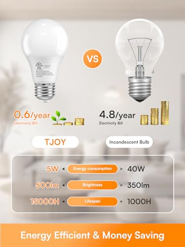 Dimmable LED Light Bulbs 40W Eq (8 Count)