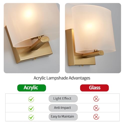 Small Flat Modern Acrylic Indoor Hardwired Gold Wall Sconce Light