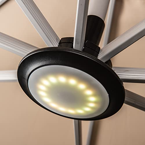 LED for Patio Umbrellas