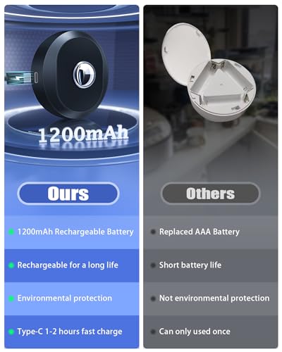 Rechargeable RGB Puck Lights with Remote (6 Count)