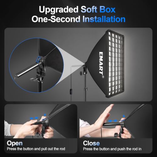 Softbox Lighting Kit with Grid