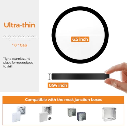 1PACK LED Flush Mount Ceiling Light Fixture