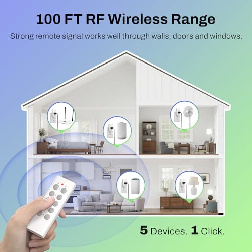 Wireless Remote Control Outlet Electrical Switch for Lights (5 Count)