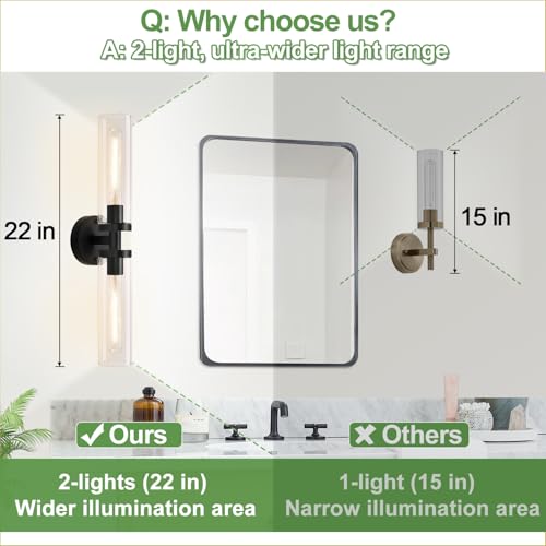 Wall Sconces Set of Two (2 Count)