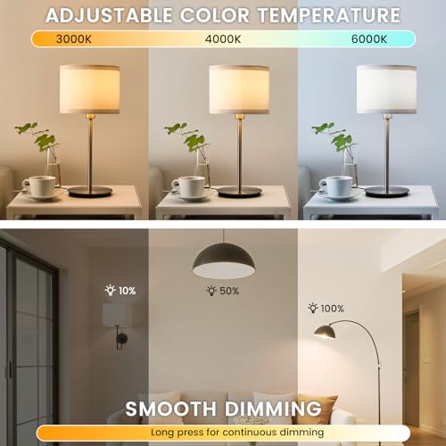 E12 LED Candelabra Light Bulbs 9W