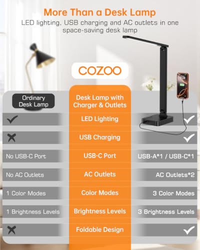 LED Desk Lamp for Dorm Office