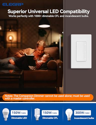 LEDPro™ Multi (2 Count)
