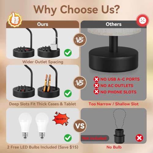 Bedside Lamps for Bedroom Set of 2 (2 Count)