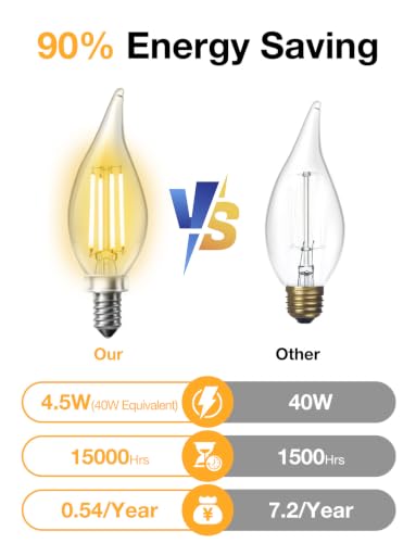 Chandelier Light Bulbs (12 Count)