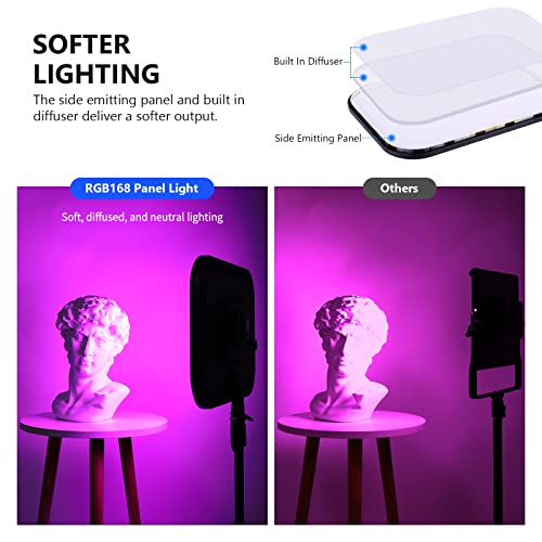RGB168 18.3" RGB LED Video Panel Light with App Control (2 Count)