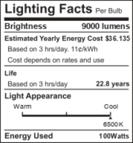 130W Flood Lights Outdoor (4 Count)