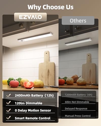 3 Pack Under Cabinet Lighting (3 Count)