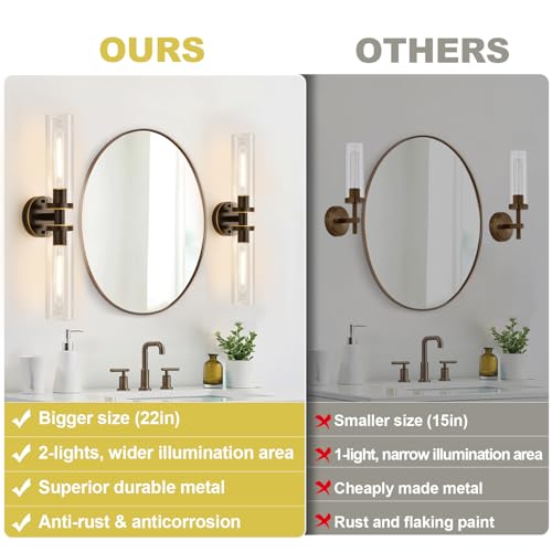 Wall Sconces Set of Two (2 Count)