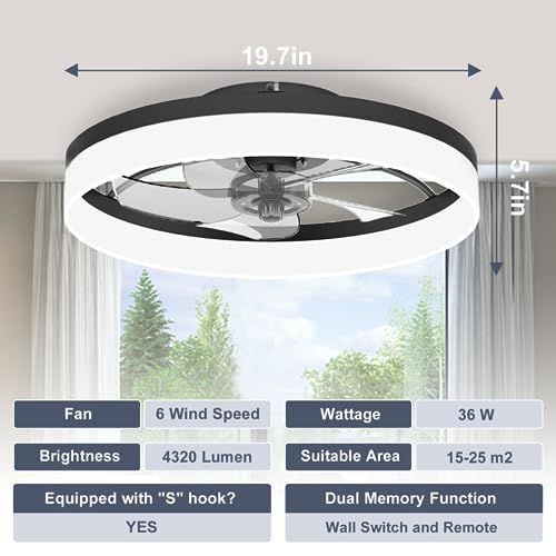 Low Profile Ceiling Fans with Lights and Remote