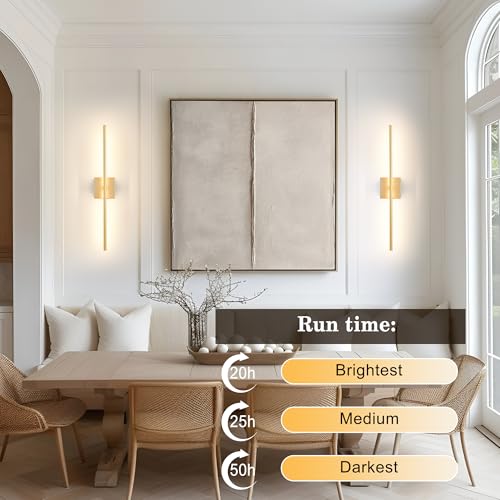 Rechargeable Wall Sconces Battery Operated Set of 2 (32 Ounce)