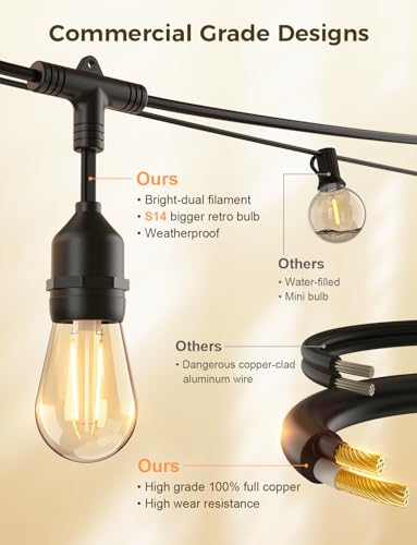 Outdoor String Lights