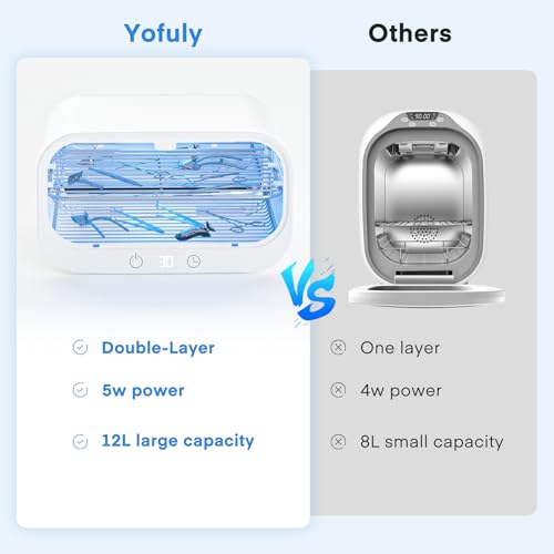 Sterilizer for Esthetician