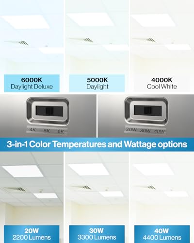 Sunco 6 Pack 2x2 LED Flat Panel Light (6 Count)