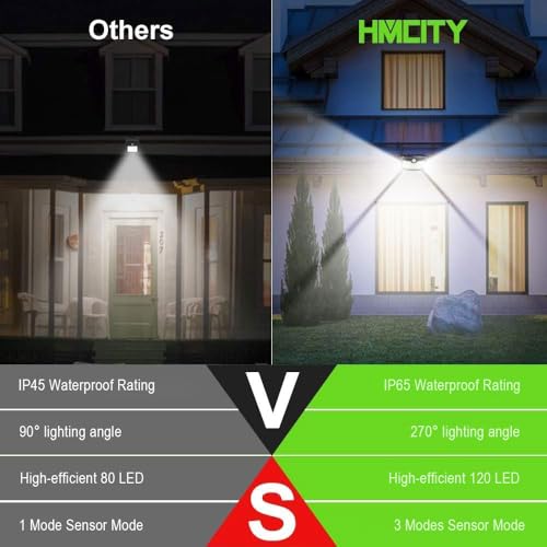 Outdoor Solar Lights 120 LED with Motion Sensor and 3 Lighting Modes (10 Count)