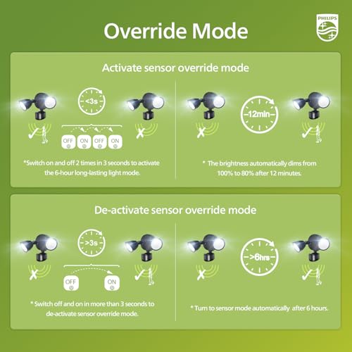 ODM Apex Sensor 50K BK 2PK US
