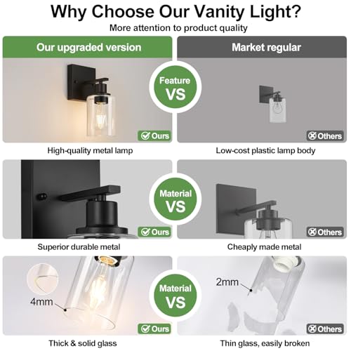 1 Light Bathroom Light Fixtures