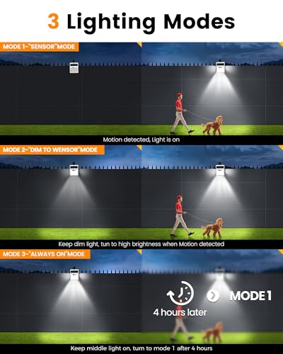 Clip On Solar Lights Outdoor