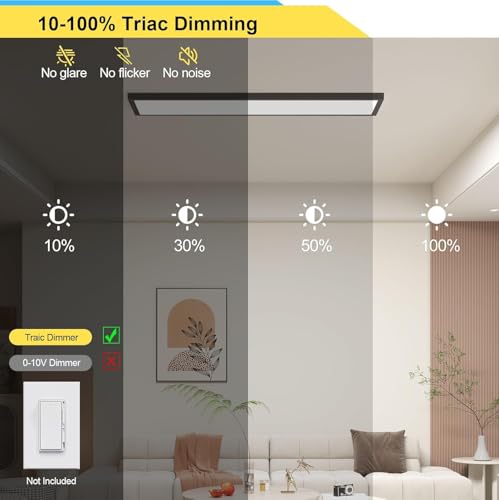 1 Pack 1x4 LED Flat Panel Light Surface Mount Black