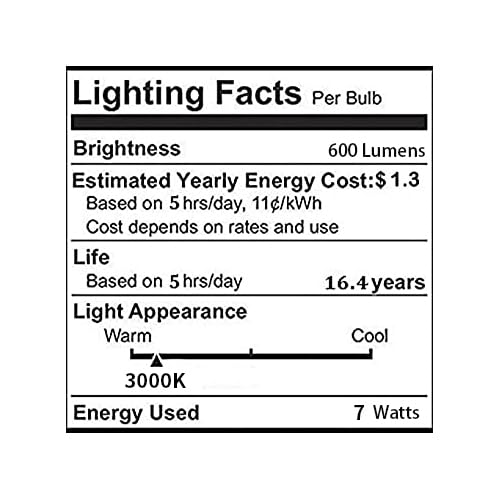 LED Clamp Spot Lights (2 Count)