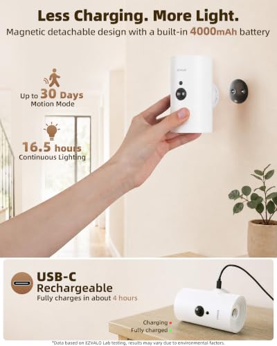 Motion Sensor Wall Sconces (4 Count)