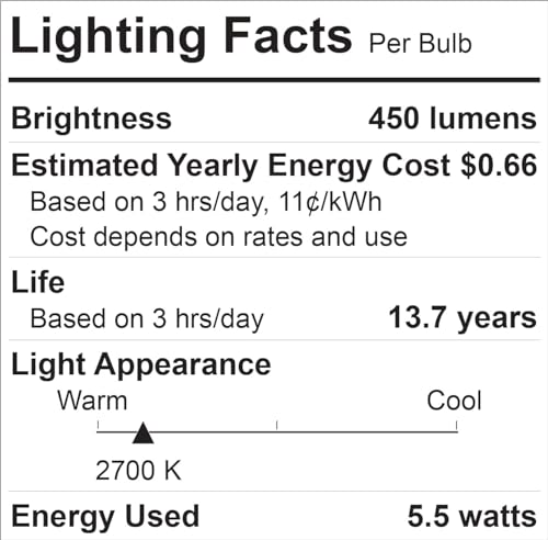 Relax 8 Pack 40 W Equivalent Dimmable Warm White A19 LED Light Fixture Light Bulbs 44898 (8 Count)