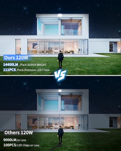 14400LM LED Flood Light Outdoor Plug in