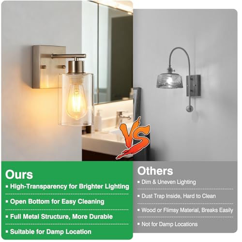 2 Pack Bathroom Wall Sconces (2 Count)