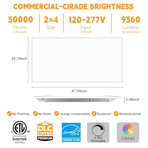2x4 LED Flat Panel Light Drop Ceiling Office Fixture (12 Count)